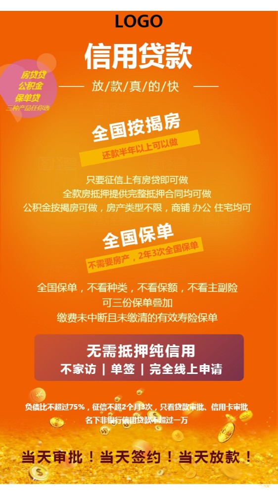 成都8房产抵押贷款：如何办理房产抵押贷款，房产贷款利率解析，房产贷款申请条件。